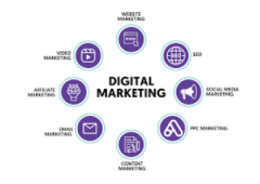 Mastering Online Marketing with LeadsLeap Strategies for Success